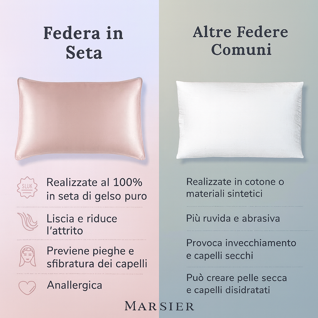 Federa in Seta Premium